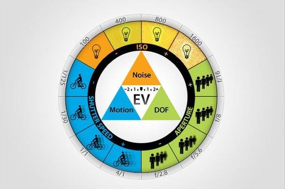 别害怕!ISO该推高时就推高_1_1 别害怕!ISO该推高时就推高