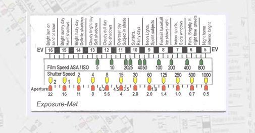 漫谈老相机:关于测光与对焦_2_2 老相机测光及对焦的相关知识