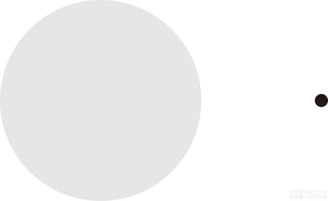 掌握色彩与构图间的平衡