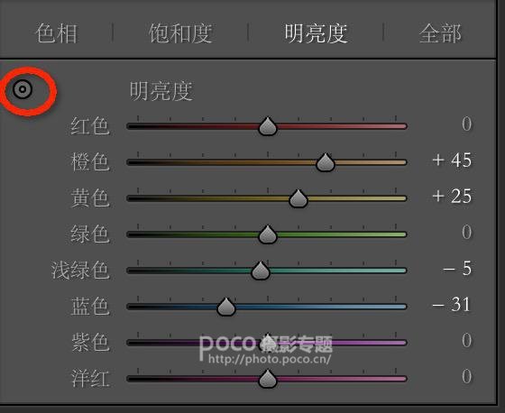 跟着感觉走 拍出安静淡然的小情绪_6_2 如何拍出安静淡然的小情绪