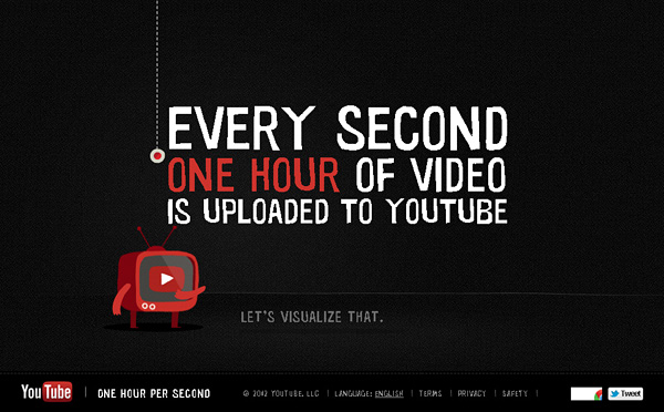 PADMAG@新浪微博 近期精选(021312) 新浪微博 近期精选(021312)