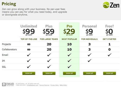 25个网页表单设计