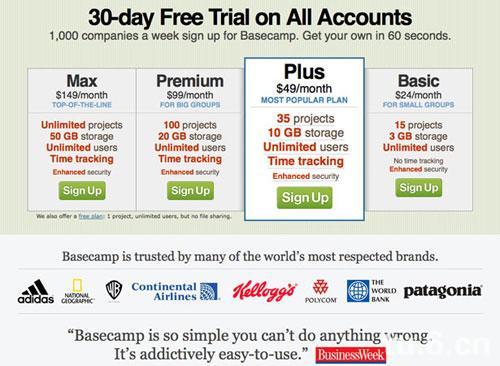 25个网页表单设计