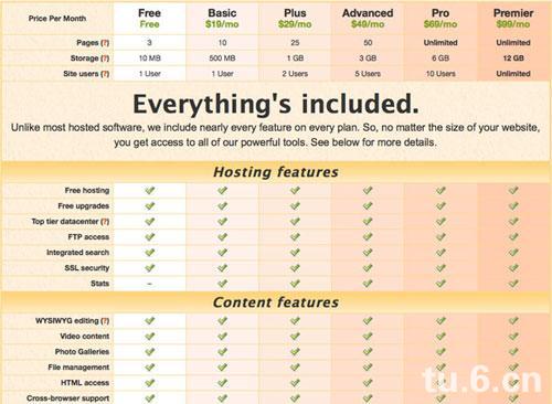 25个网页表单设计