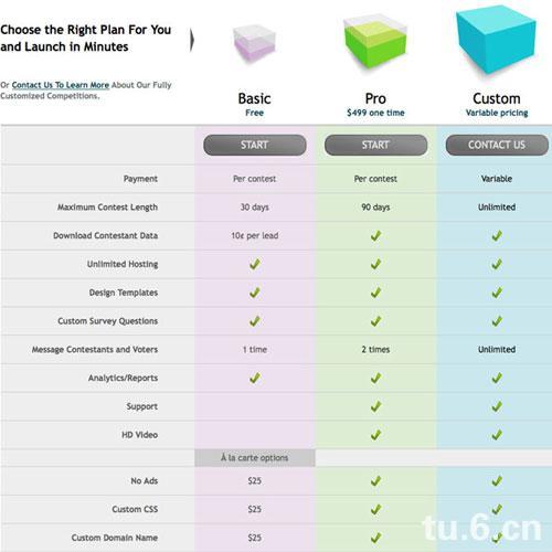 25个网页表单设计