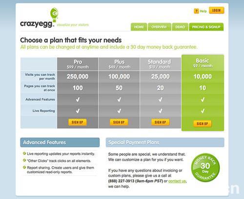 25个网页表单设计