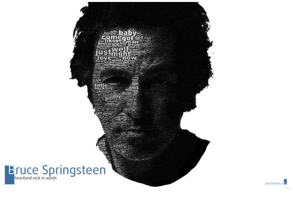 Juan Osborne字母绘画密码