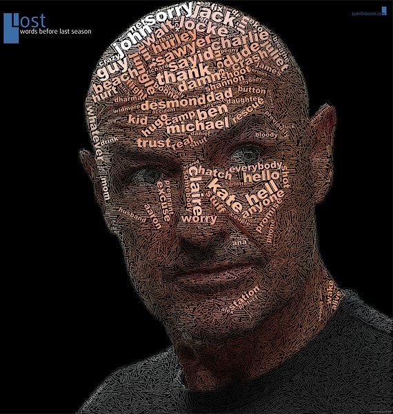 Juan Osborne字母绘画密码