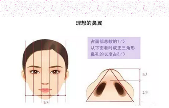 鼻翼缩小痛吗 术前多与医生交流可减轻疼痛