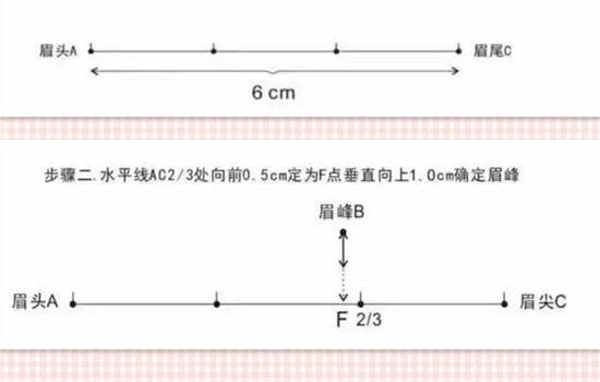轻氧眉的做法 氧气眉如何打造自然轻盈感