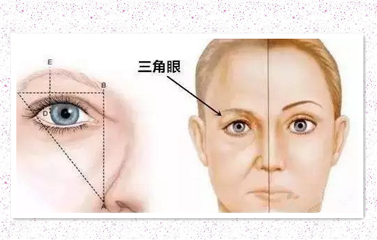 切眉一般会切多少皮 术前不知道切多少你可别后悔