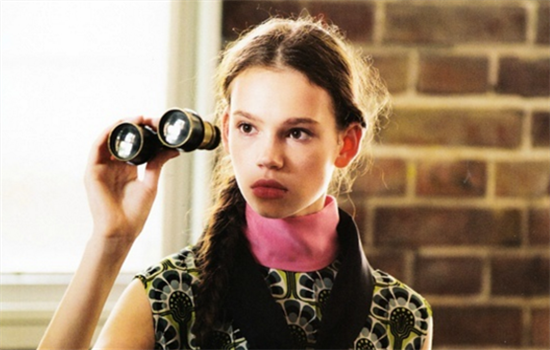 上睑提肌缩短术原理 提肌手术是怎样给你大眼睛的