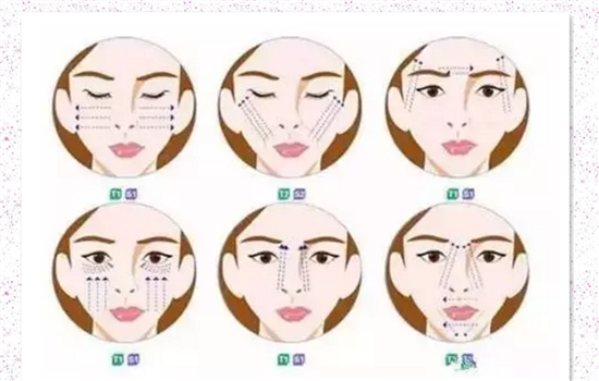 小v线的作用是什么 第二个你一定不知道