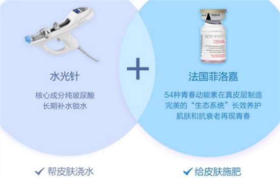 菲洛嘉水光针效果好吗 教你如何保证菲洛嘉水光针的效果