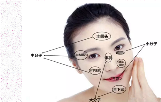 填充法令纹后笑会僵吗 触犯这4个禁忌才会导致脸变僵硬