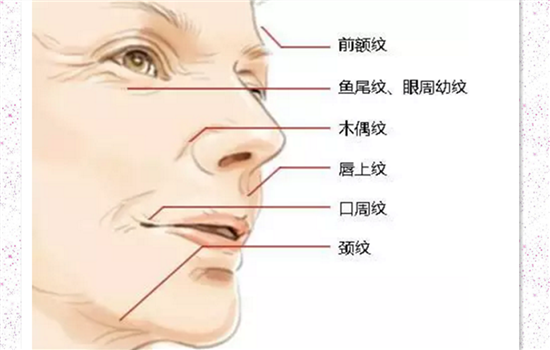抬头纹去皱方法 女神都用这5种办法拯救抬头纹
