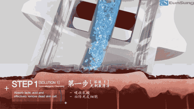 医美是什么意思 适合学生的医美项目