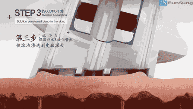 医美是什么意思 适合学生的医美项目