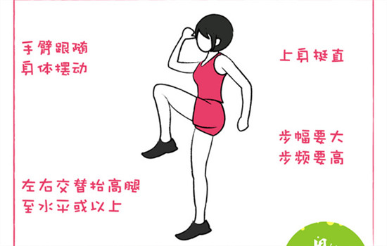 减肚子最有效的运动方法图片 减肚子最有效的运动图