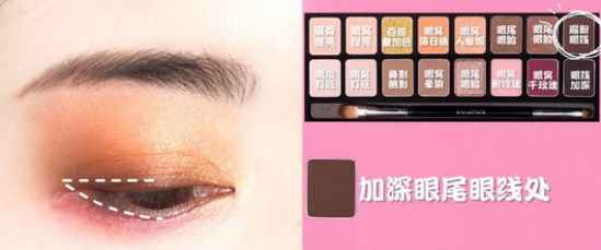 沙漠玫瑰眼影教程 沙漠玫瑰眼影盘怎么画